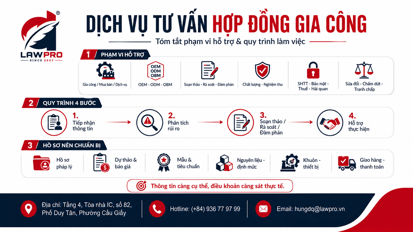 Dịch vụ tư vấn hợp đồng gia công của LAWPRO